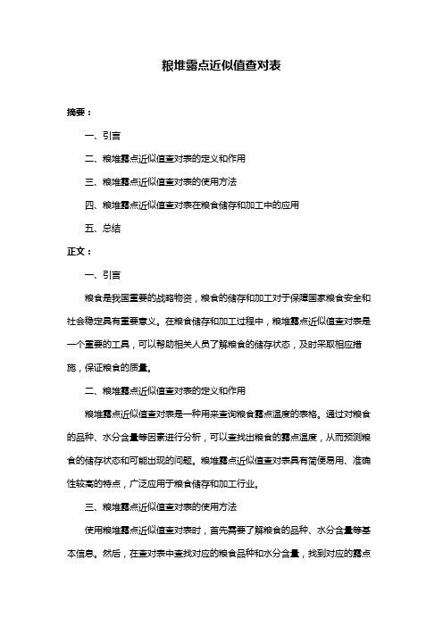 粮堆露点近似值查对表