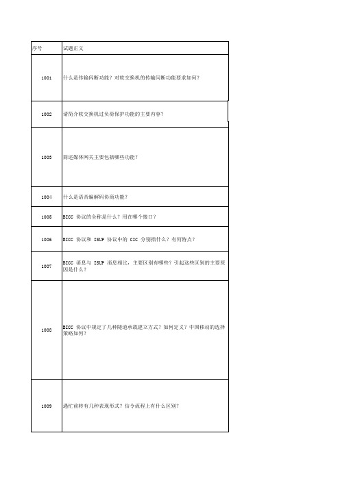 软交换专业题库-通用知识部分