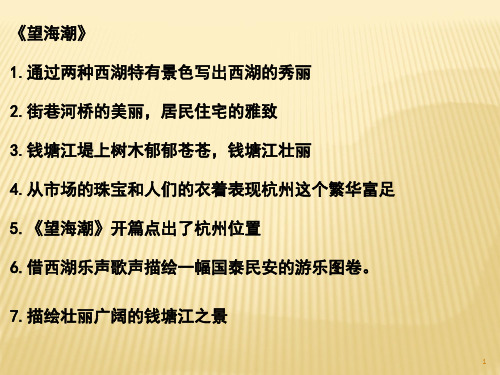 必修四理解性默写