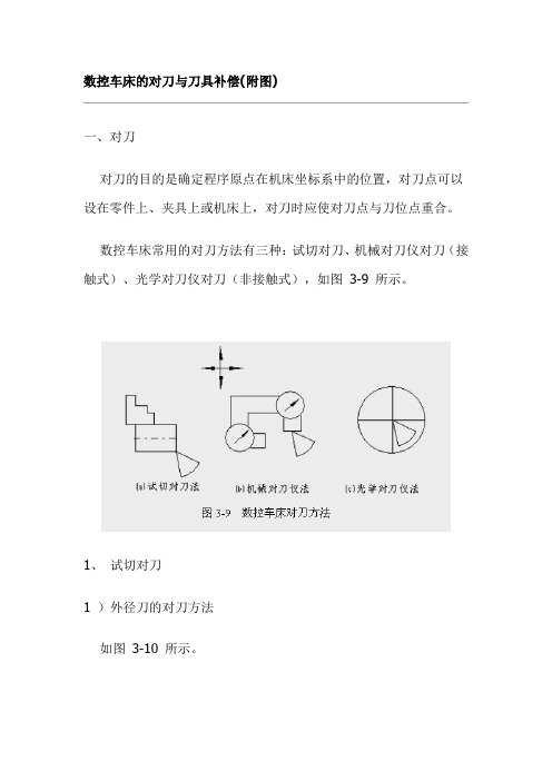 数控车床的对刀与刀具补偿(附图)