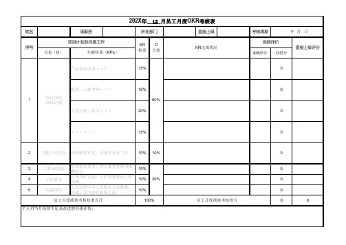 研发技术专用OKR绩效考核表