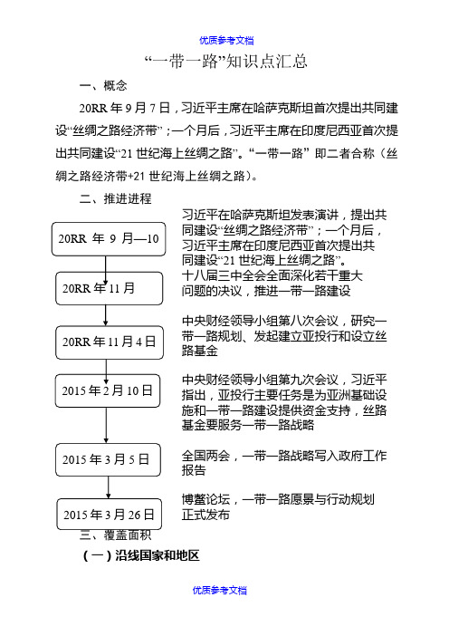 【参考借鉴】一带一路知识点汇总.doc