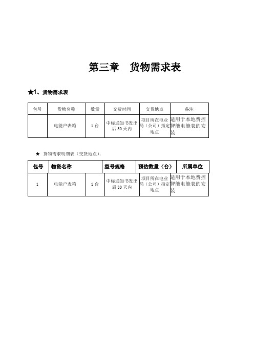 户表表箱招标技术规范书(城网)综合评标法