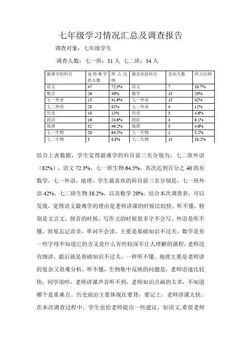 七年级学习情况调查汇总表