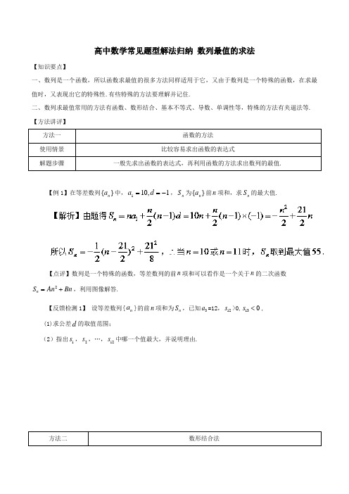 高中数学常见题型解法归纳 数列最值的求法