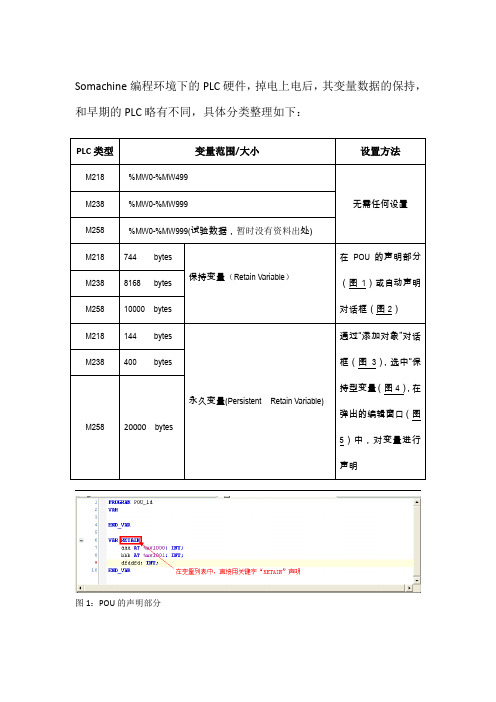 关于Somachine环境下,PLC掉电后变量的数据保持