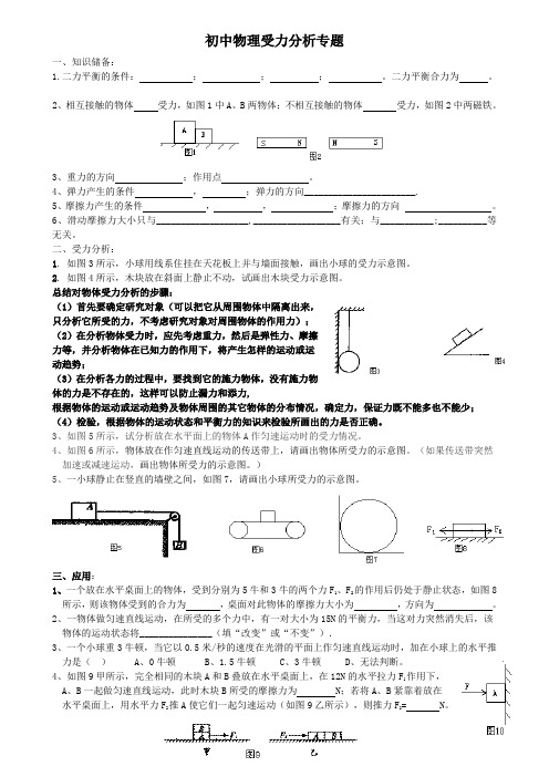 (完整版)初中物理受力分析专题