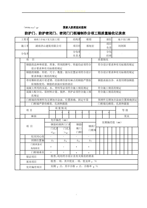 防护门、防护密闭门、密闭门门框墙制作分项工程质量验收记录表