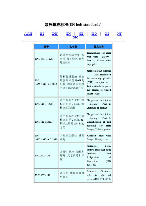 欧洲螺栓标准(EN bolt standards)