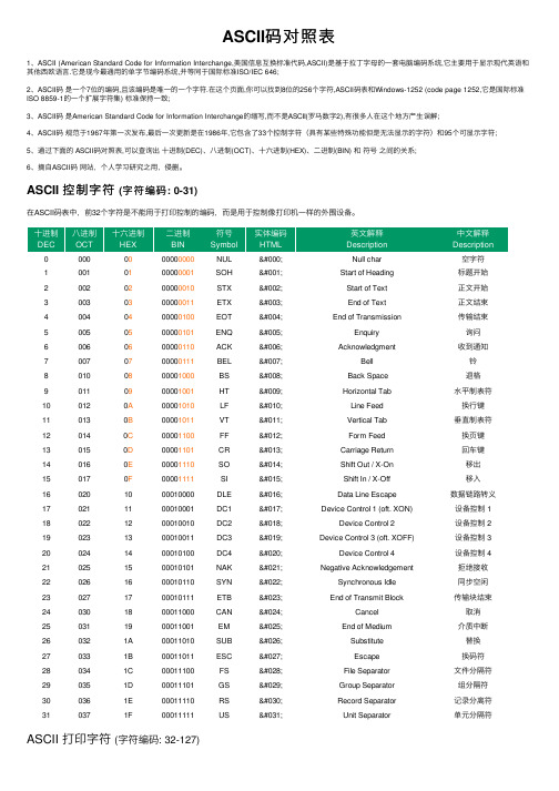 ASCII码对照表