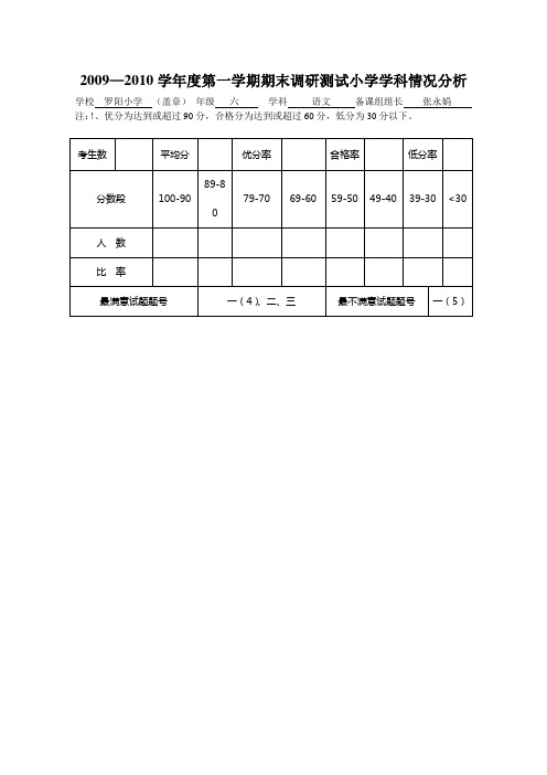 六年级语文试卷分析