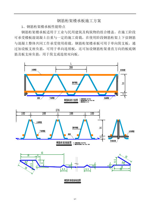 钢筋桁架楼承板分解