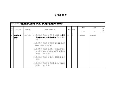 分项报价表