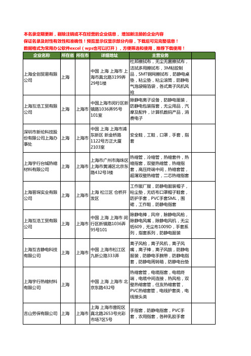 新版上海市指套工商企业公司商家名录名单联系方式大全49家