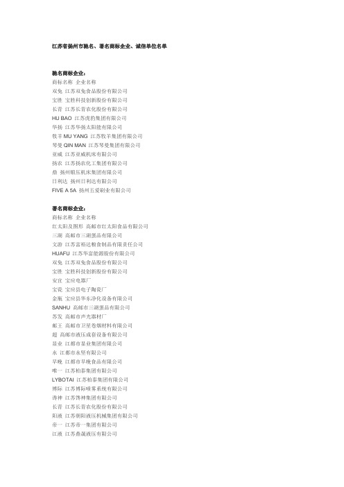 江苏省扬州市驰名商标、著名商标企业名单
