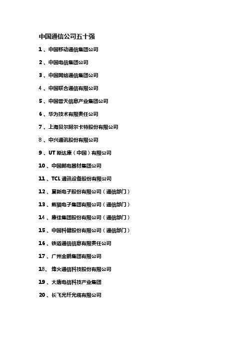 中国通信公司五十强