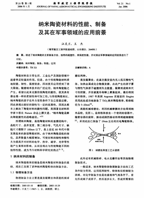 纳米陶瓷材料的性能、制备及其在军事领域的应用前景