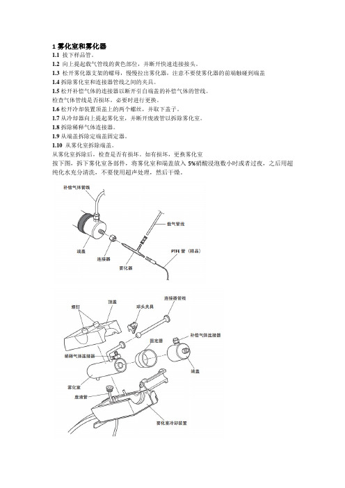 ICPMS7900日常维护