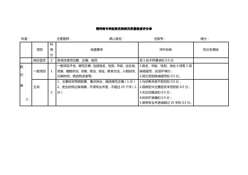 精神病专科医院住院病历质量检查评分表