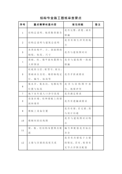 结构专业施工图纸审查要点