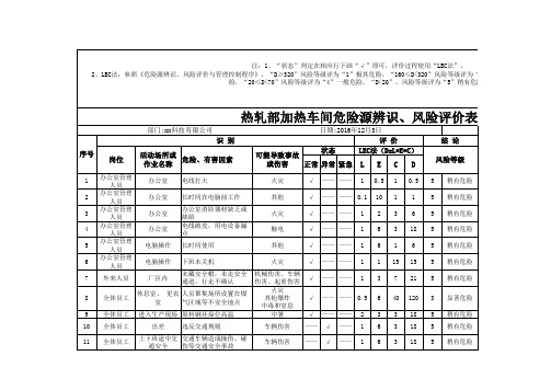 热轧1780加热车间危险源辨识及风险评价表2016.12.3)终