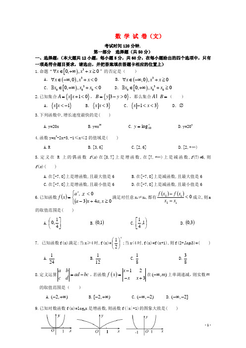 福建省漳浦一中高三数学上学期第一次调研试题 文