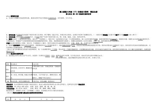 新人教版八年级(下)生物复习资料 全册