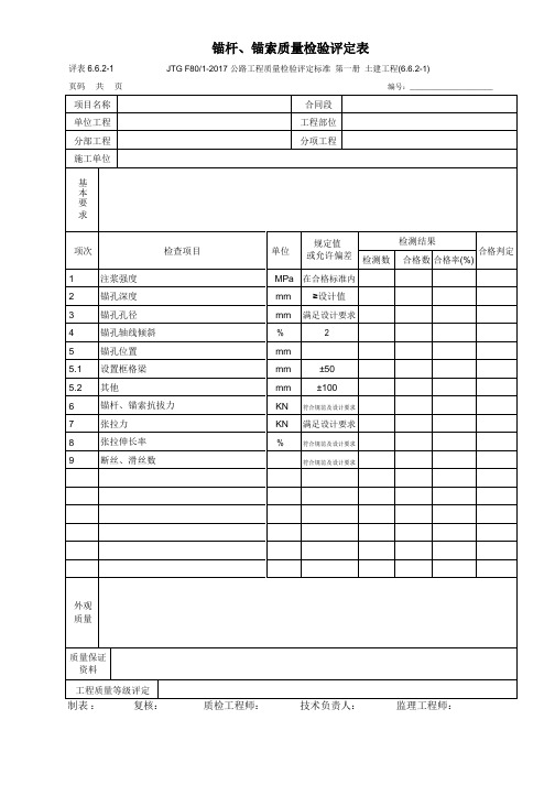 锚杆、锚索质量检验评定表