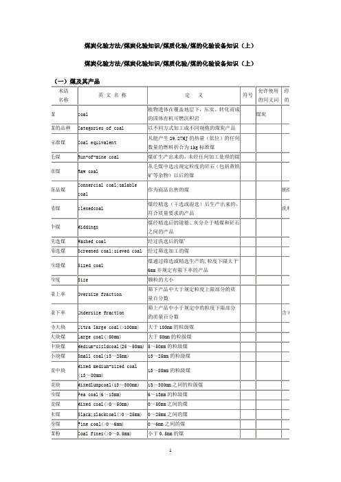 煤炭化验方法