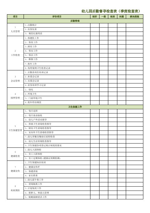 幼儿园后勤督导检查表