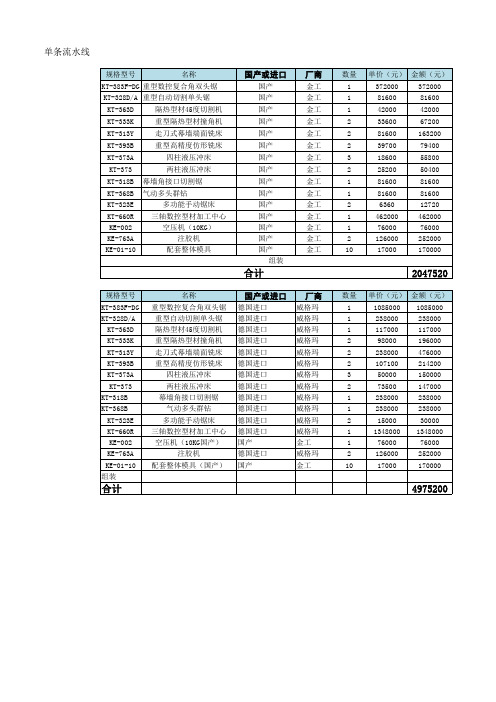 资料清单表(幕墙)