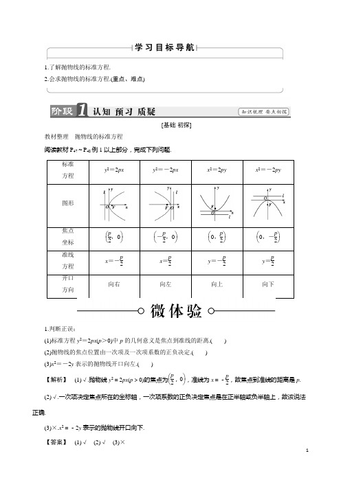 高中数学(苏教版 选修1-1)第2章 圆锥曲线与方程 抛物线1