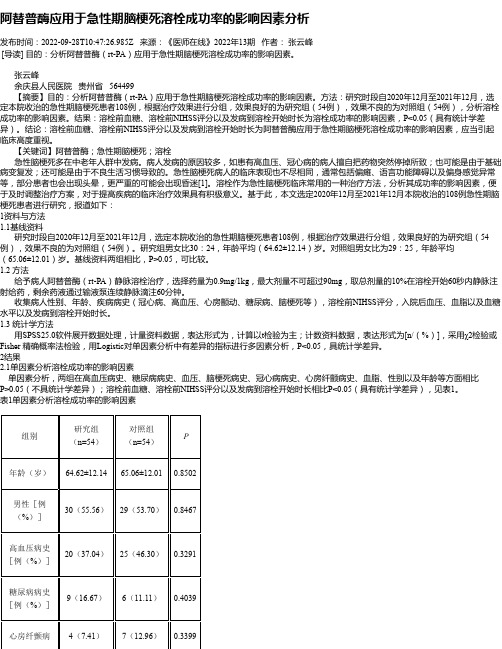 阿替普酶应用于急性期脑梗死溶栓成功率的影响因素分析