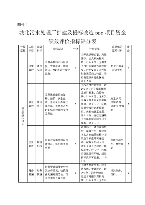 城北污水处理厂扩建及提标改造ppp项目资金绩效评价指标评分表【模板】