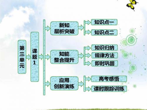 高中化学人教版选修二课件：第三单元 课题1 无机非金属材料(36张PPT)