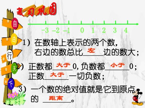 有理数大小的比较(公开课)