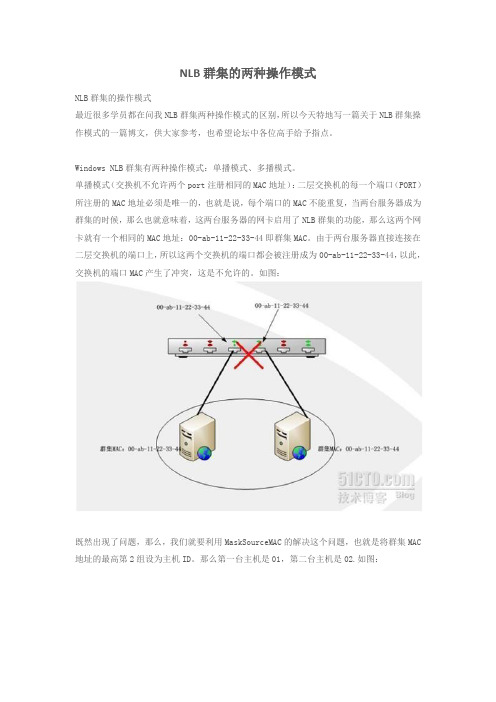 NLB群集的两种操作单播、多播模式