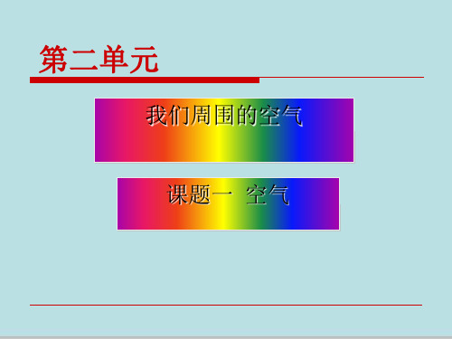 人教版化学九年级上册第二单元课题1《空气》课件