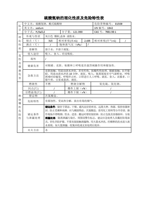 7681-38-1硫酸氢钠的理化性质及危险特性表