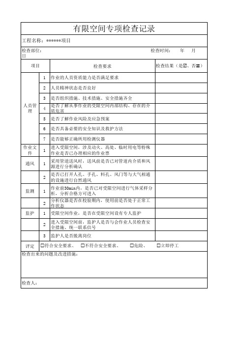 有限空间专项巡视记录