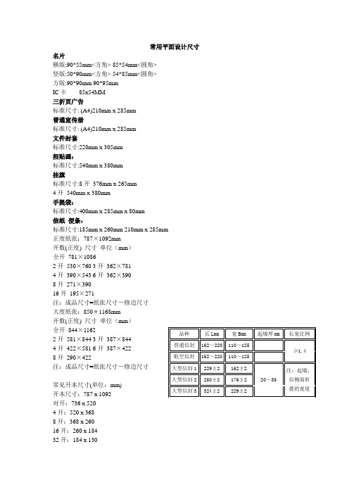 常用平面设计尺寸