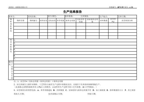 QR70455 生产完单报告