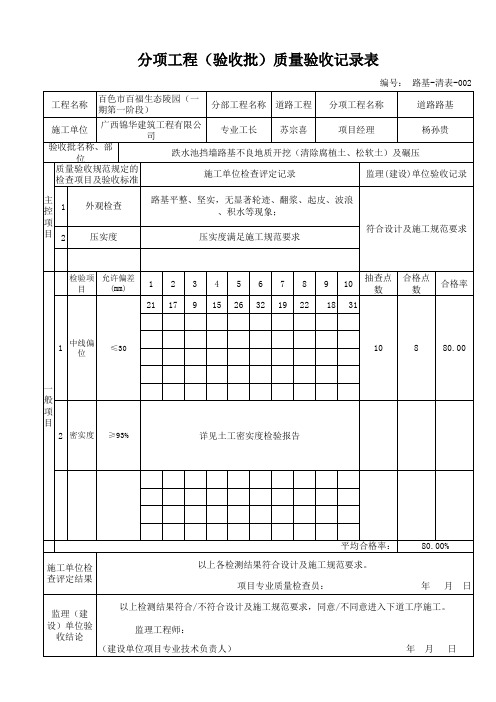 路基(清表)质量评定分析表