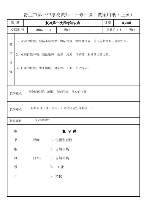 人教地理八年级下册《附录二：本书常用地图图例》_36