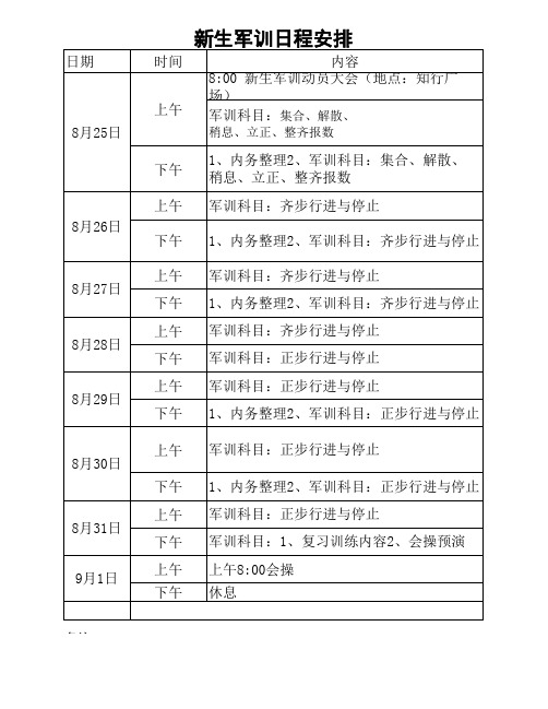 新生军训日程、作息时间、训练内容安排(1)