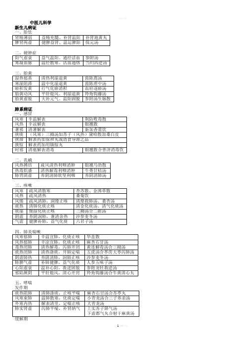 中医儿科学表格版