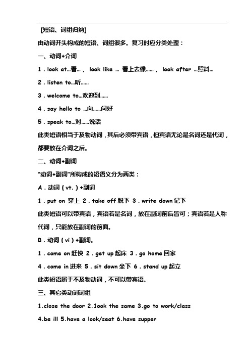 初中英语重点句型、短语(中考必背!)