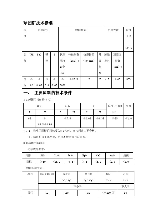 球团矿技术标准