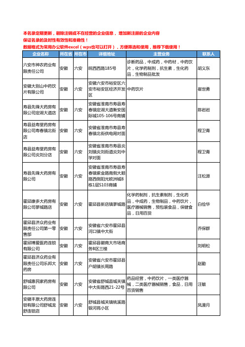 2020新版安徽省六安中药饮片工商企业公司名录名单黄页联系方式大全33家