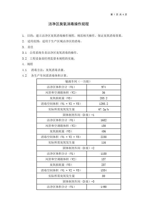 洁净区臭氧消毒操作规程